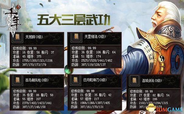 千年私服,千年3私服,千年3,千年3官网